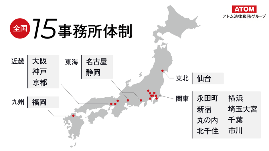 全国拠点