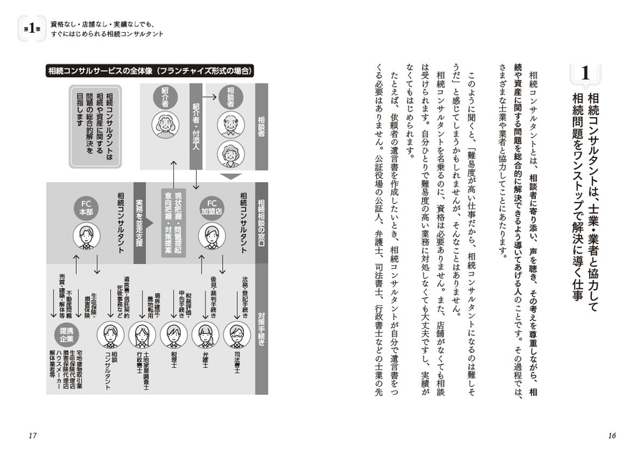 本文より