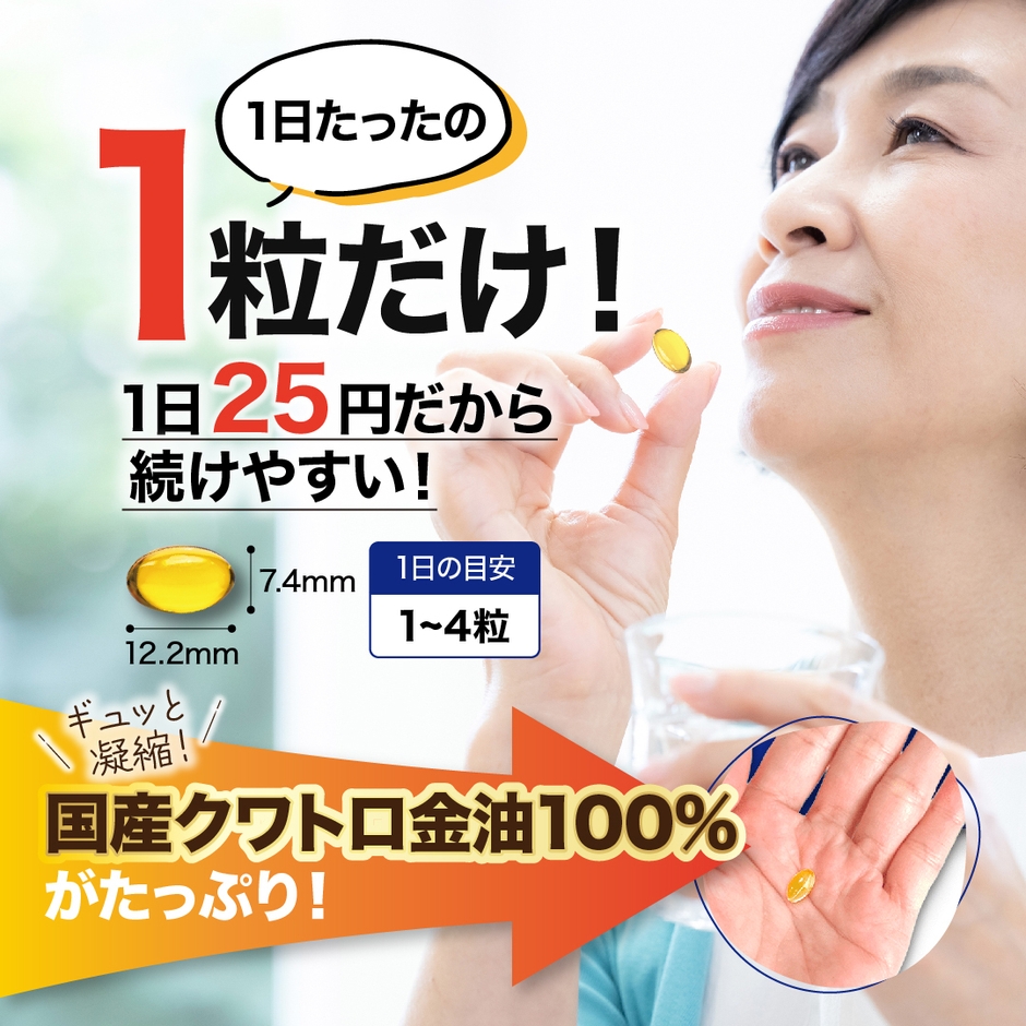 1日たったの1粒