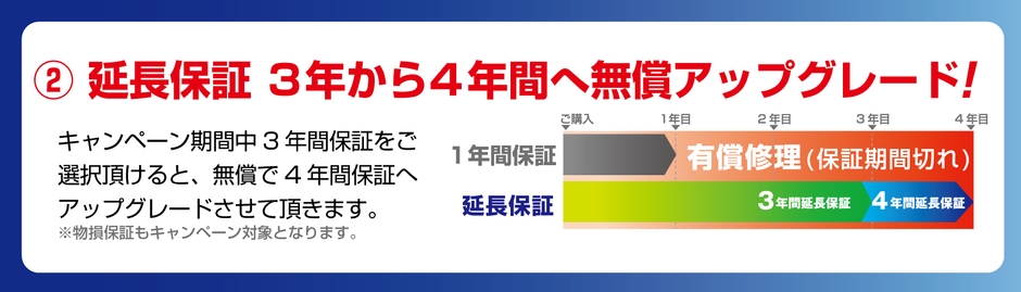 法人会員様限定　延長保証を3年間から4年間へ無償アップグレード!