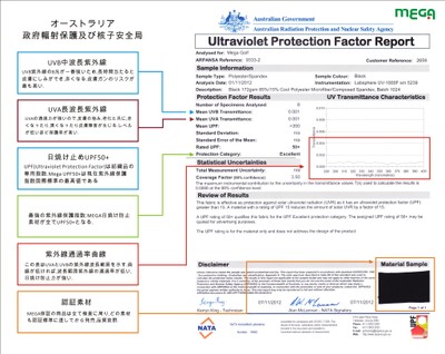 オーストラリア紫外線カット率検査結果画像