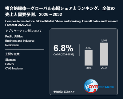 上記の図表／データは、QYResearchの最新レポート「複合絶縁体―グローバル市場シェアとランキング、全体の売上と需要予測、2026～2032」から引用されています。
