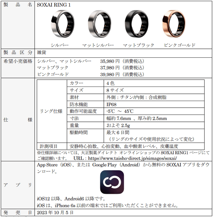 製品概要