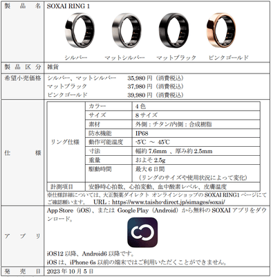 製品概要