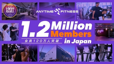 【エニタイムフィットネス 国内の会員数120万人突破】グランドオープンの西小山店が世界6,000店舗目で達成！