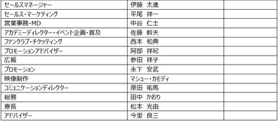 新体制２