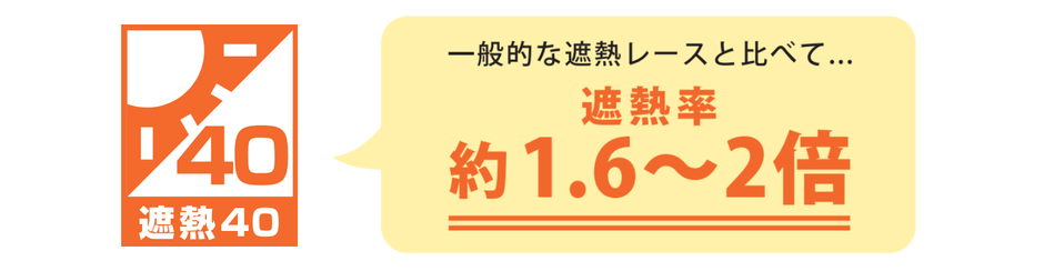 遮熱40(2)