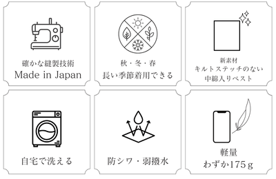 機能性抜群