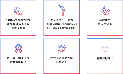 求める人物像2 ※1つでも該当する方