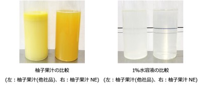 比較