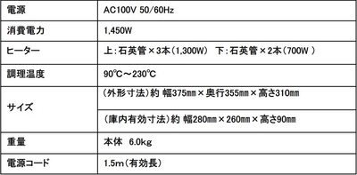 TOA-38 製品仕様