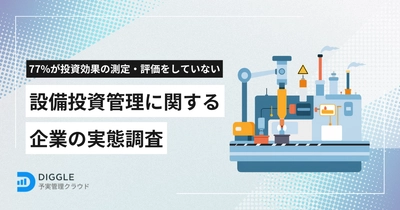 設備投資管理に関する企業の実態調査の結果を発表
「投資効果の測定・評価ができていない」企業が77%