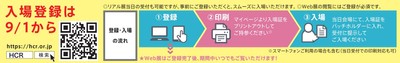 入場登録
