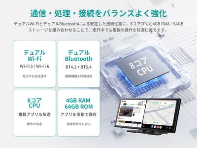 通信・処理・接続を強化