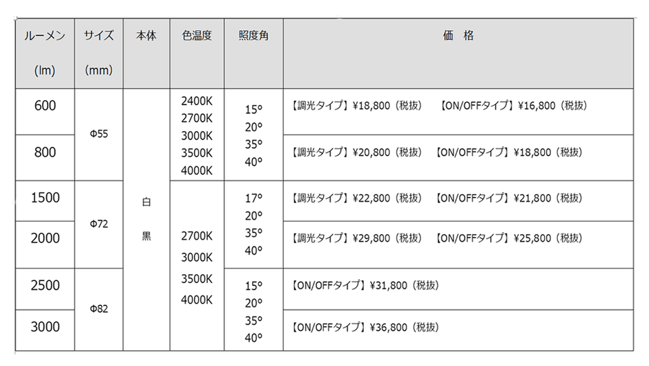 参考資料