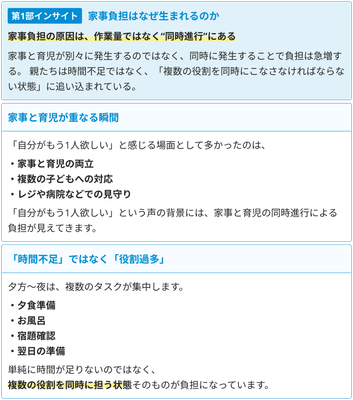 「自分がもう1人欲しい」の声から見えた家事負担の正体
