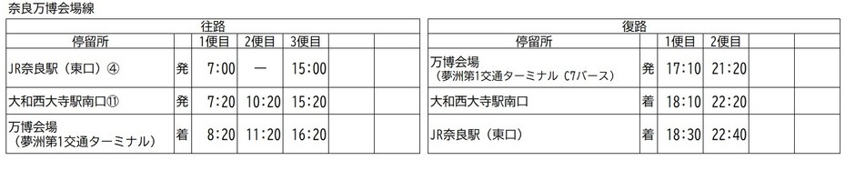 奈良万博会場線【旧】