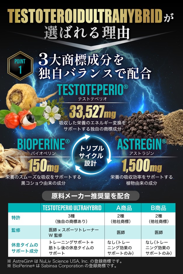選ばれる理由