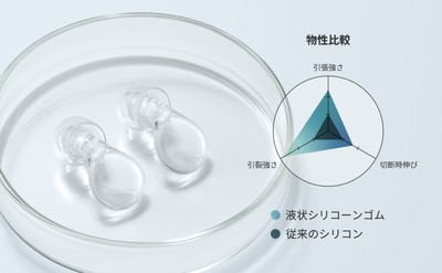 EP-D10_液状シリコーンゴムイメージ