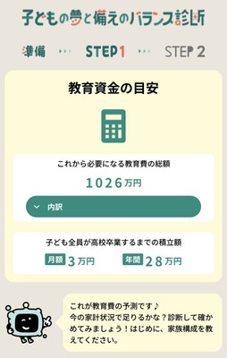 診断内容イメージ