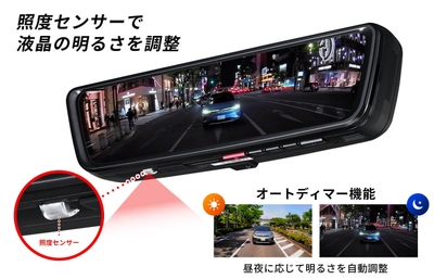 照度センサー