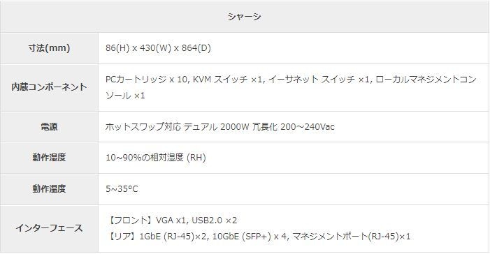 シャーシ