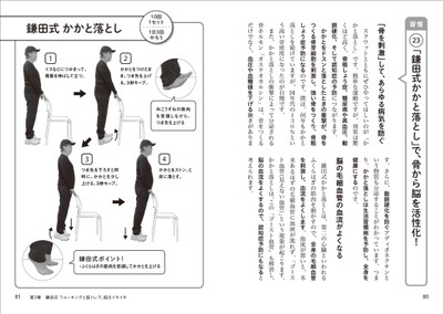 鎌田式かかと落とし