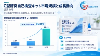 C型肝炎自己検査キット市場調査報告書：世界の産業現状、競合分析、シェア、規模、動向2026-2032年の予測
