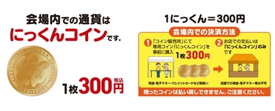 にっくんコイン