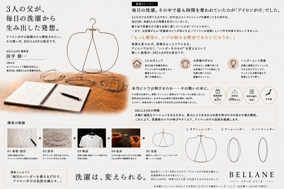 3児の父が3年かけて開発。100本以上の試作を経て誕生した、アイロンの手間を減らす新発想ハンガー「BELLANE(ベラーネ)」