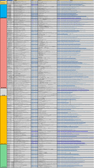 観光業界チャットボット導入事例集一覧