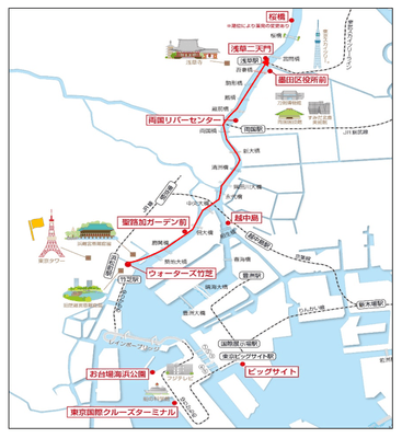 乗船コース