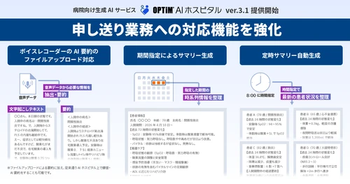 病院向け生成AIサービス「OPTiM AI ホスピタル」ver.3.1、 申し送り業務を支援するAI機能を強化