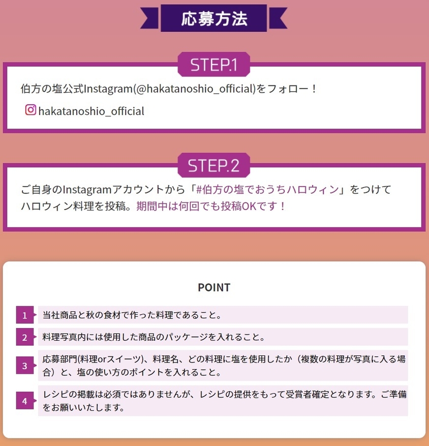 応募方法