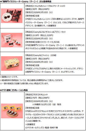 ＜リリース内商品詳細(4)＞