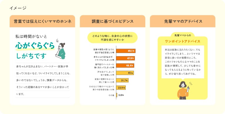 「産後ママのトリセツ」イメージ