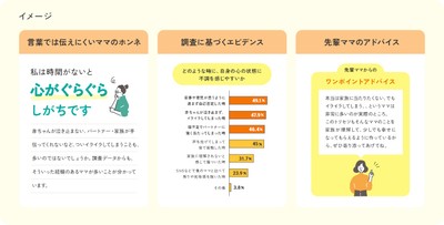 「産後ママのトリセツ」イメージ
