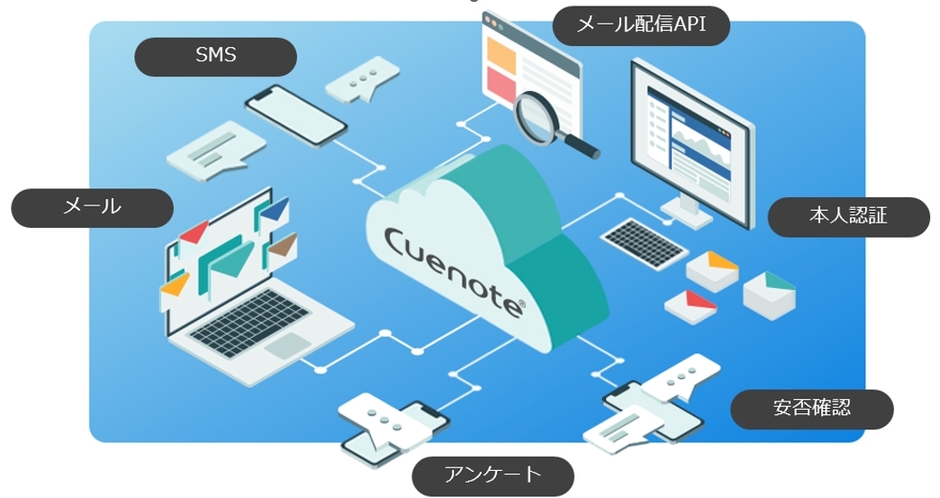 Cuenote