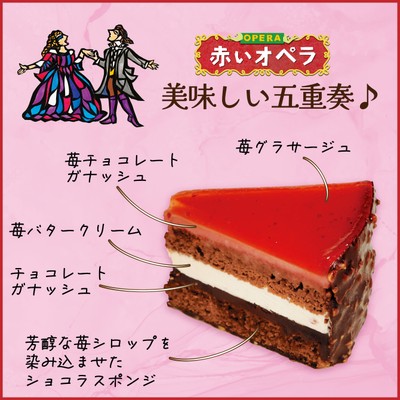 赤いオペラ　断面(1)