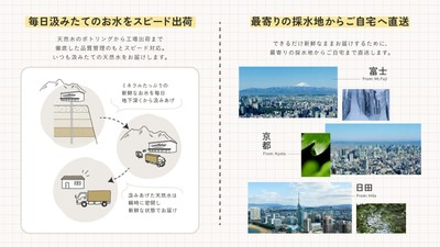 安心で安全な“いつものお水”へのこだわり1