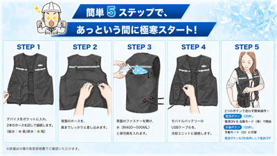 冷却ユニットとホースを接続し、水・保冷剤・対応モバイルバッテリーをセットして運転を開始します。