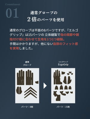 特許1