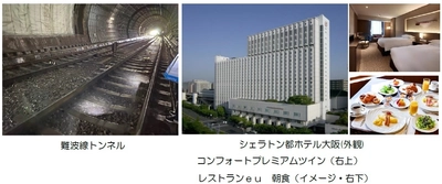 “きんてつ旅育キャンペーン” 難波線開業55周年記念 『親子で探検！難波線 大阪上本町駅～大阪難波駅の トンネル歩行ツアー』を実施