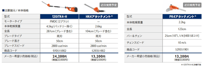 主要諸元/本体価格