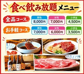 【富雄駅前で16周年】水七輪で味わう本格炭火焼き肉店
「焼肉工房わらく」が待望の『食べ飲み放題』をスタート！
