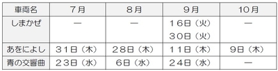 photo#3