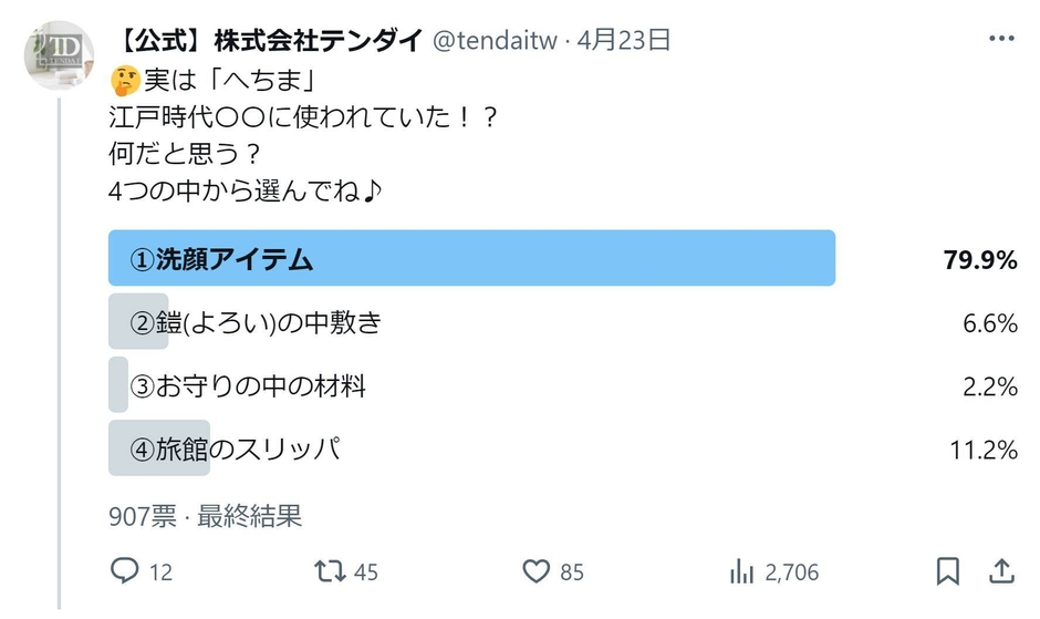 Xキャンペーン結果