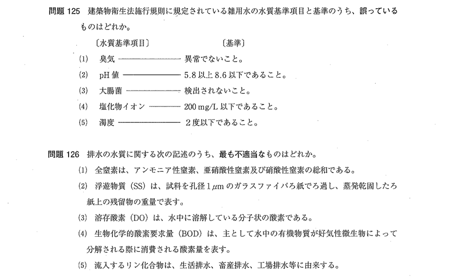過去問の一例(令和5年度)