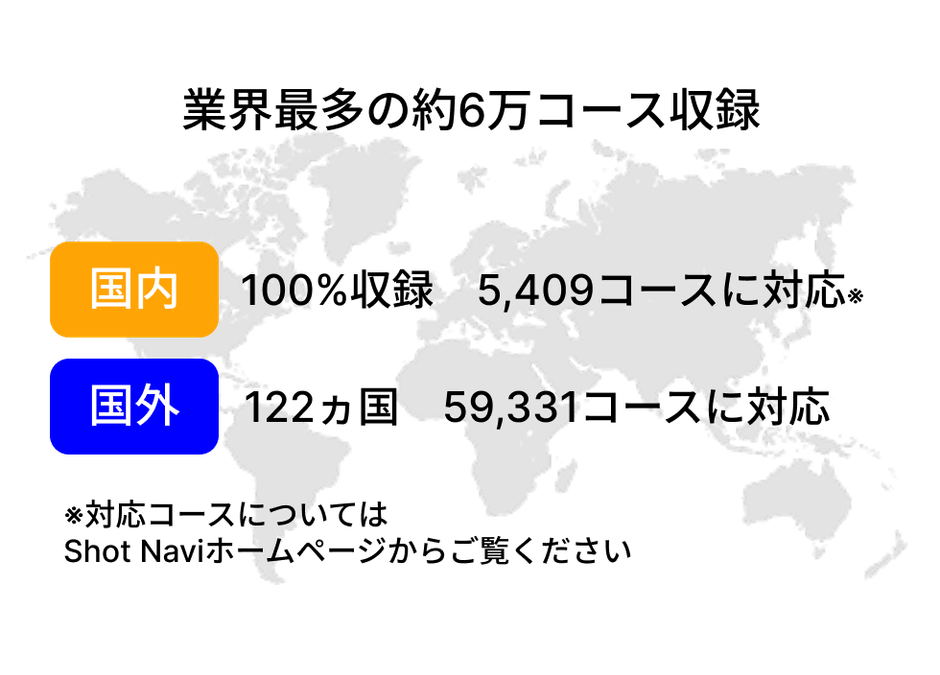 海外対応