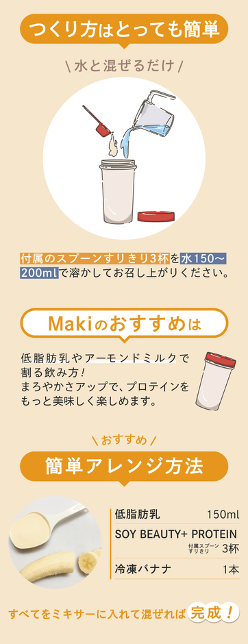 飲み方